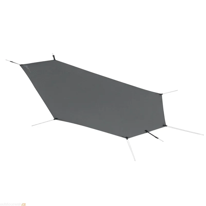Outdoorweb Odeslání Ihned