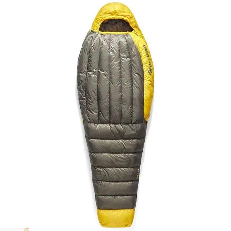 Nejprodávanější Outdoorweb