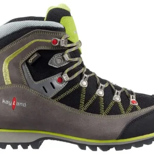 Kup Teď Outdoorweb