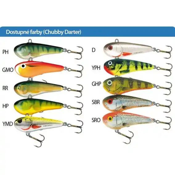 Jen Po Omezenou Doba SALMO Wobler Chubby Darter CD5 barva PH - POTÁPIVÝ