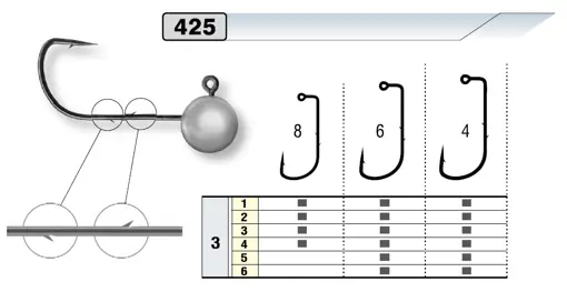Jig hlavička Kamatsu Micro s protihroty 4, 4.0g Koupit Online